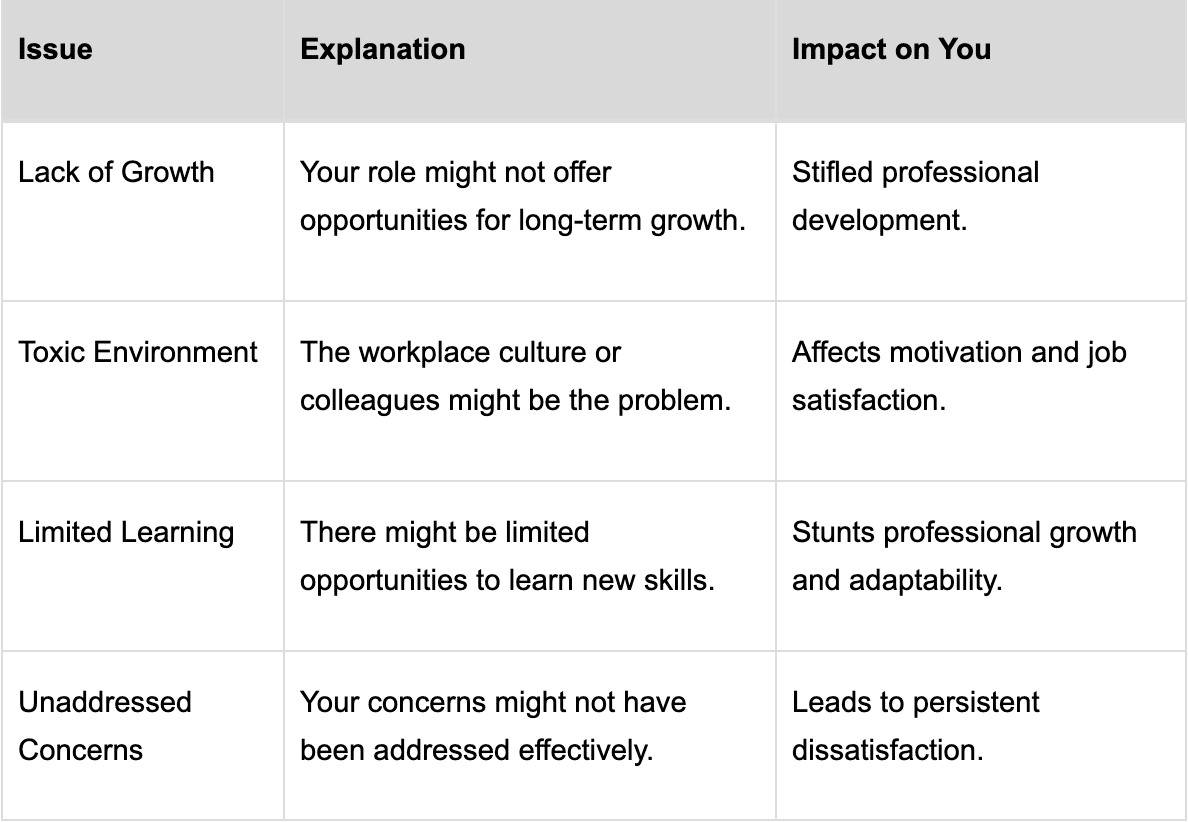The Pros and Cons of Accepting a Counteroffer